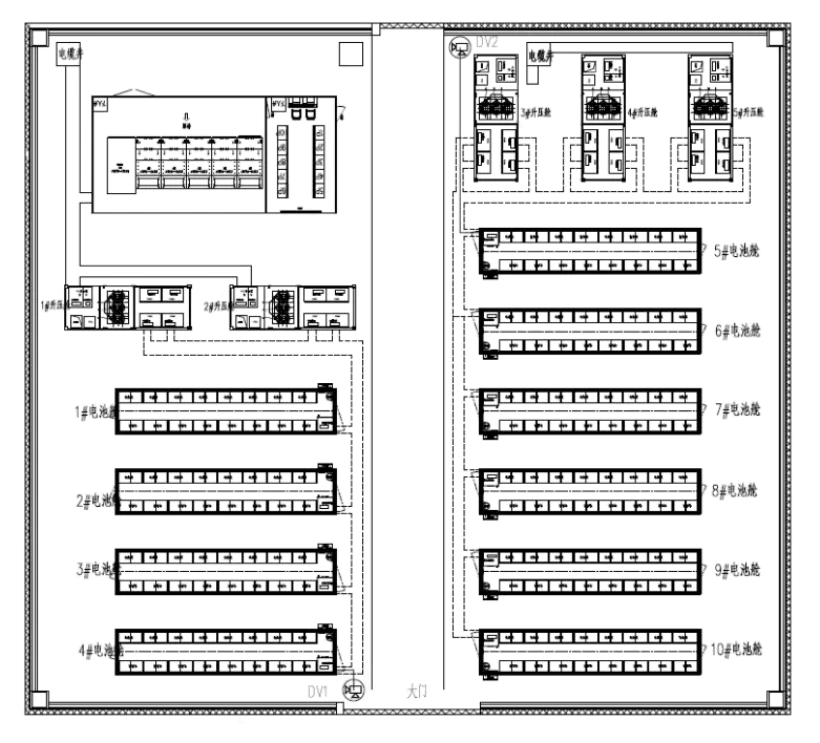 Zhongtian Iron and Steel Group Energy Storage Project